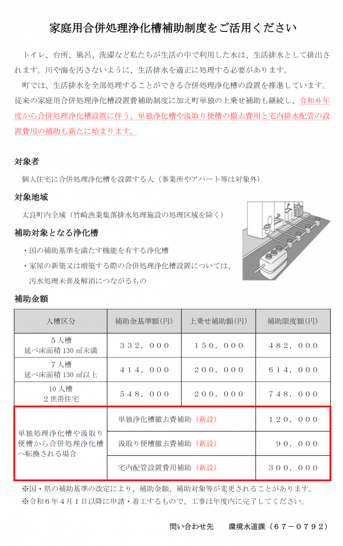 家庭用合併処理浄化槽補助制度をご活用ください