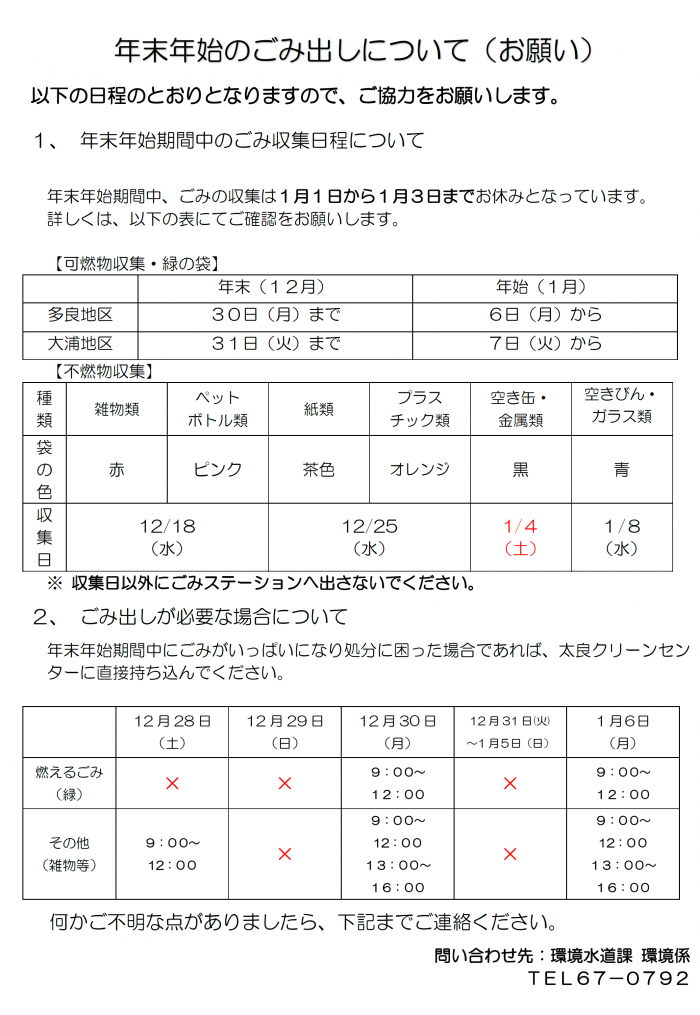 年末年始のごみ出しについて（お願い）