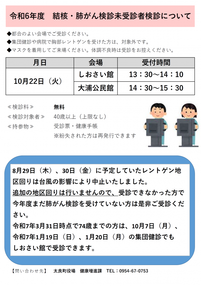 結核・肺がん検診未受診者検診について