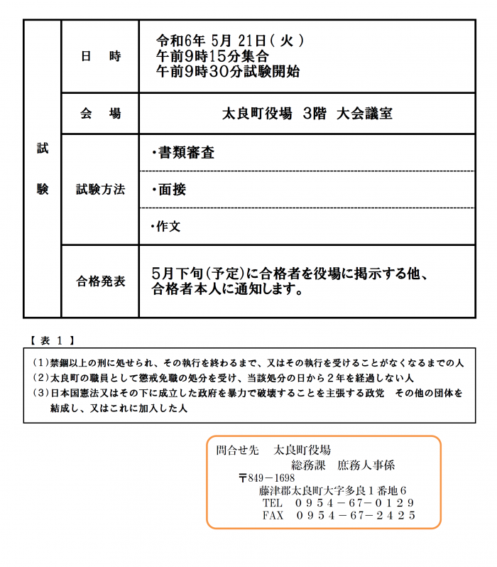 太良町会計年度任用職員の募集について2