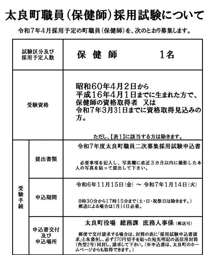 太良町職員（保健師）採用試験について