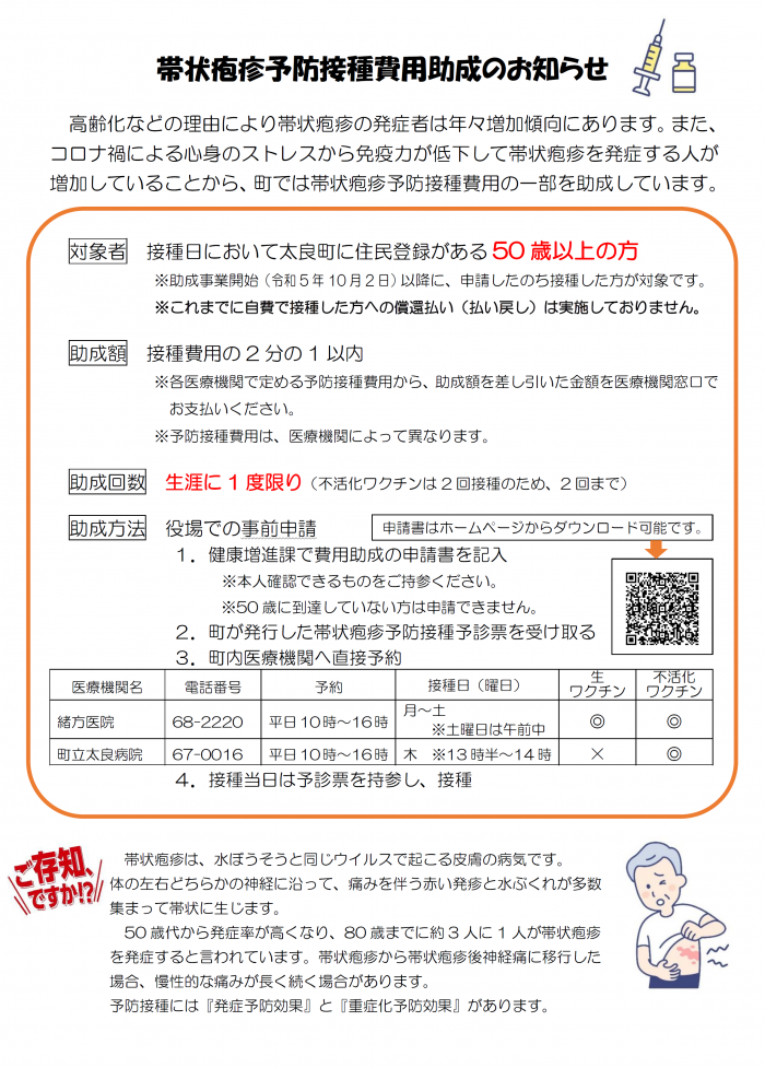 帯状疱疹予防接種費用助成のお知らせ