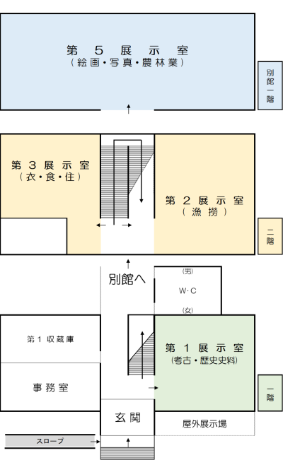 館内案内図