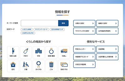 情報を探すイメージ