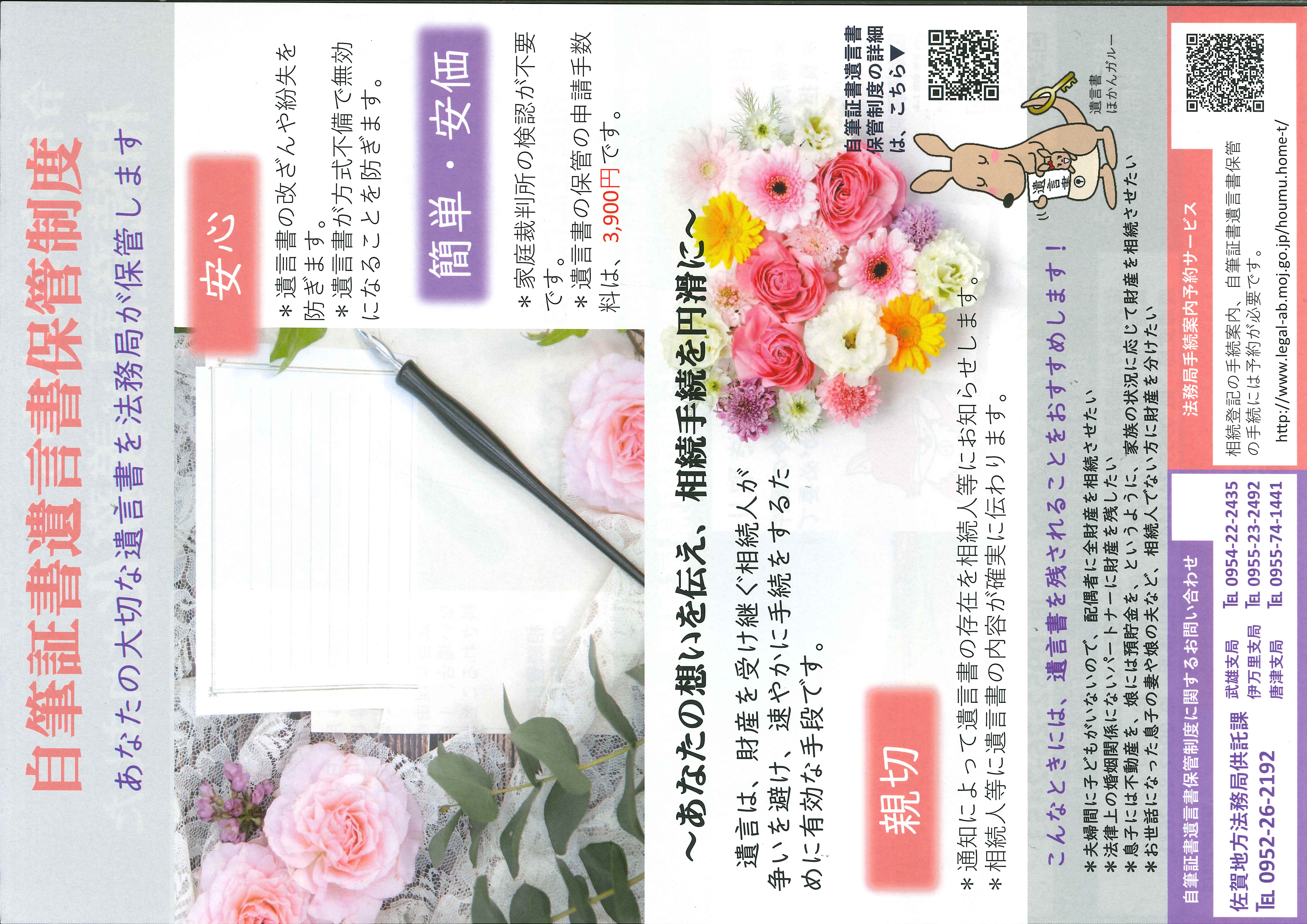 相続登記が義務化されました(裏面) 相続登記が義務化されました(裏面)