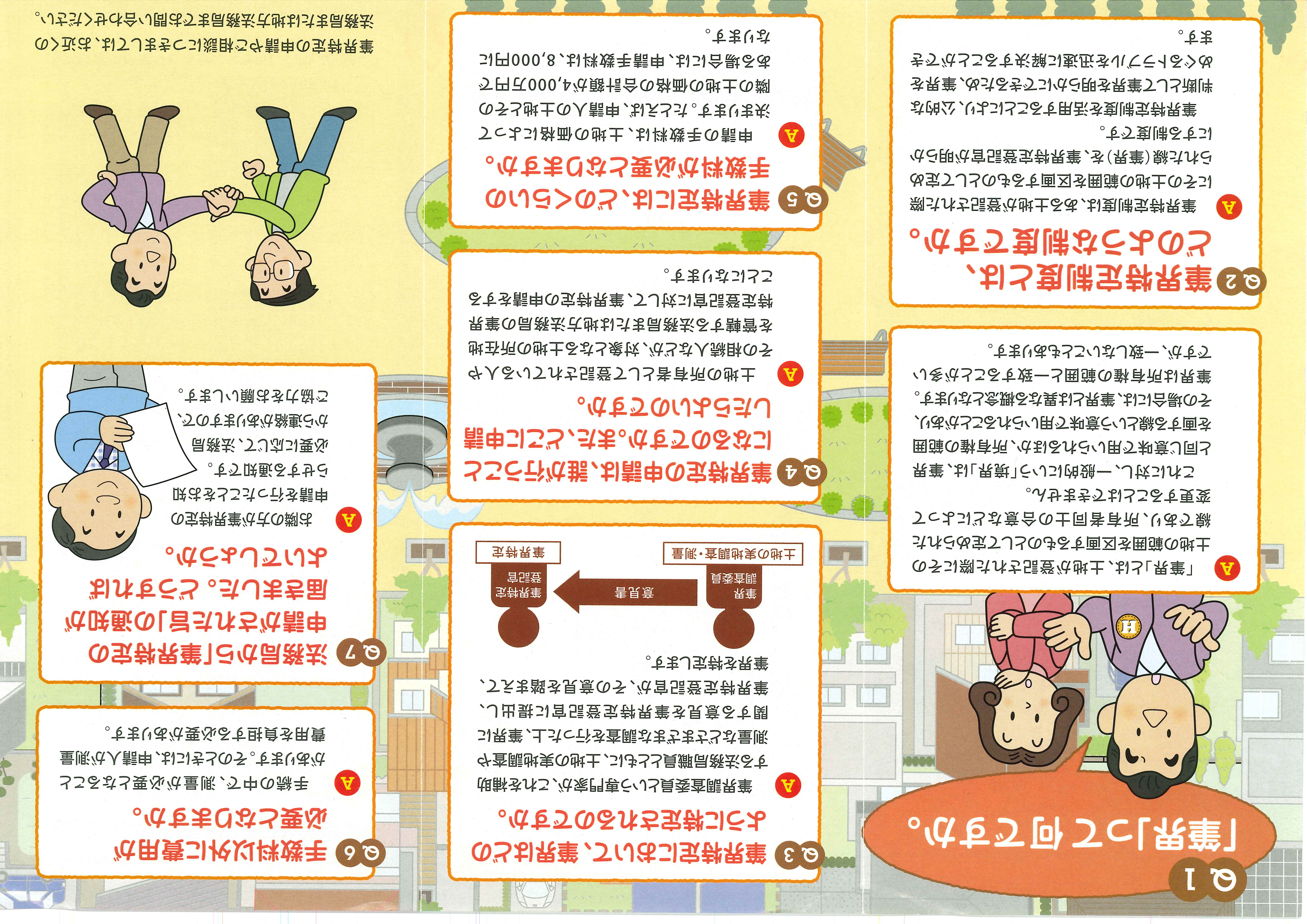 筆界特定制度(裏面) 筆界特定制度(裏面)