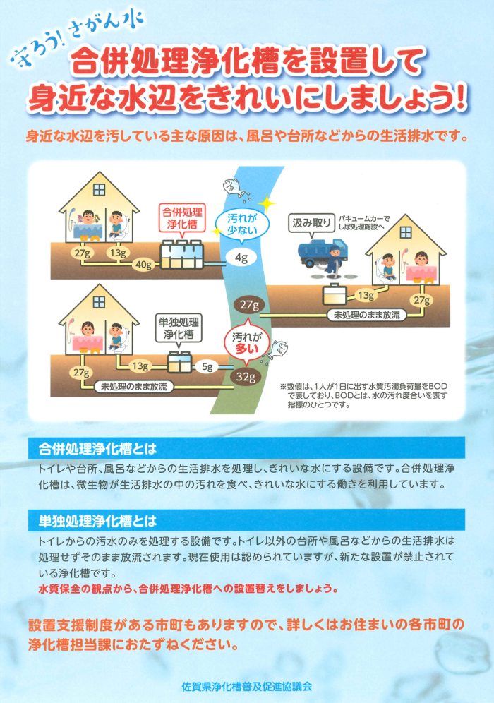 合併処理浄化槽を設置して身近な水辺をきれいにしましょう! 合併処理浄化槽を設置して身近な水辺をきれいにしましょう!