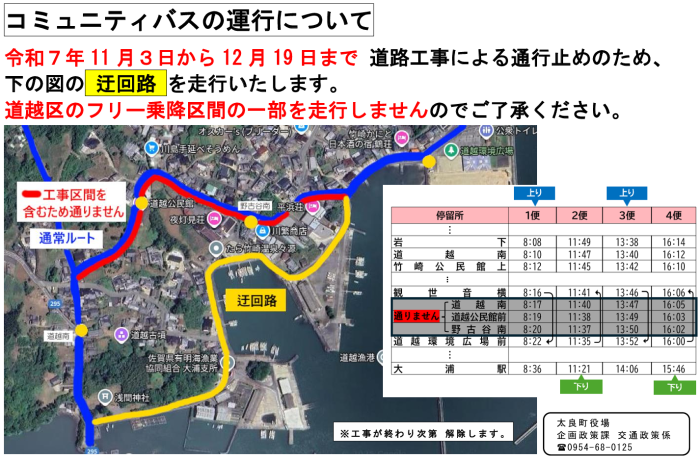 コミュニティバスの運行について コミュニティバスの運行について