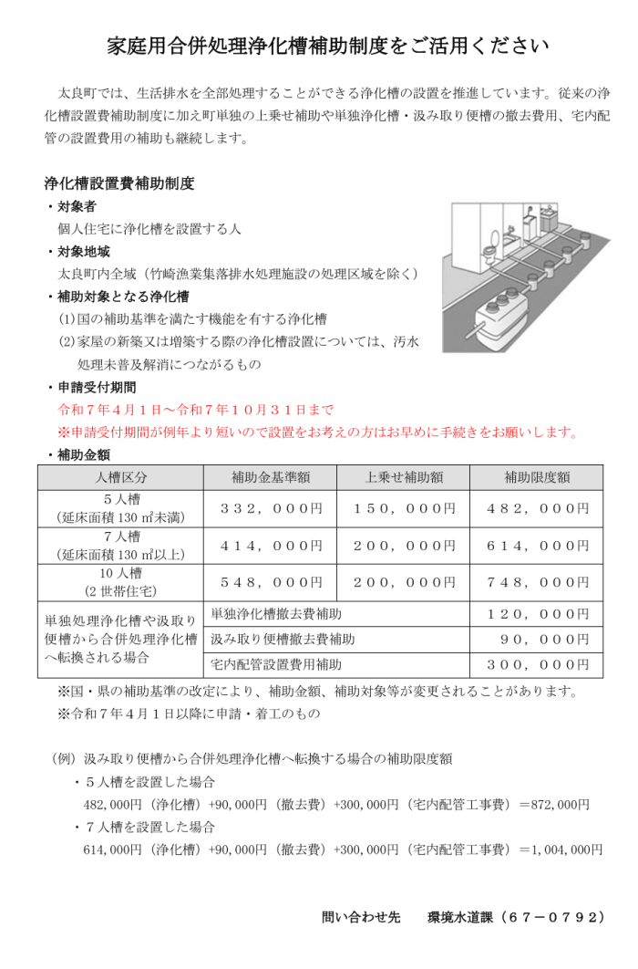 家庭用合併処理浄化槽補助制度をご活用ください