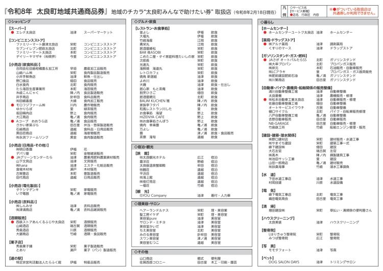 取扱店一覧