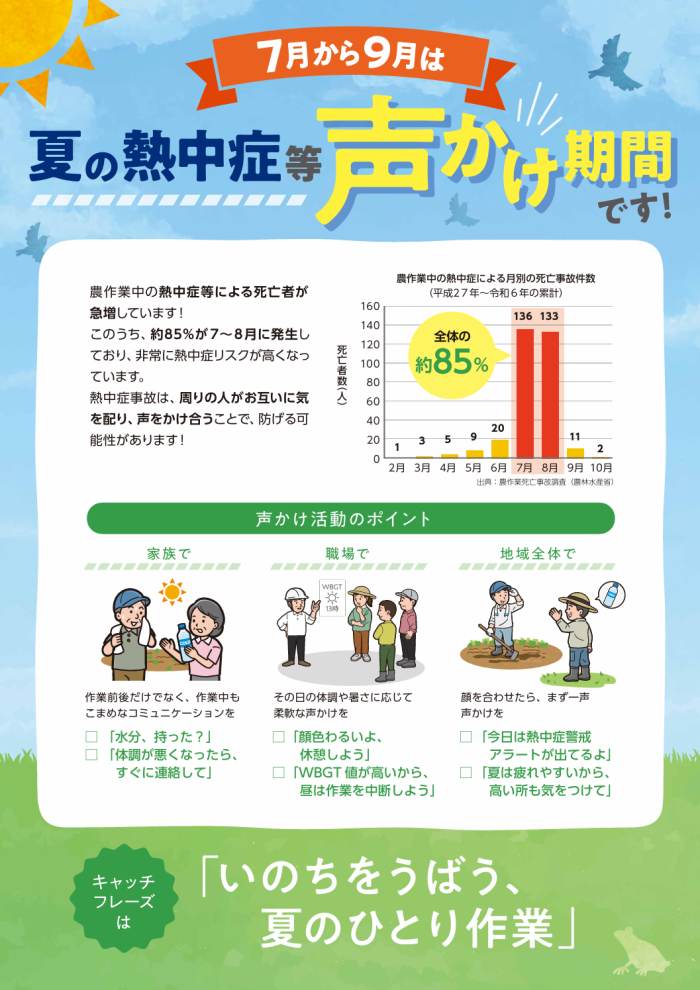 7月から9月は夏の熱中症等声かけ期間です! 7月から9月は夏の熱中症等声かけ期間です!