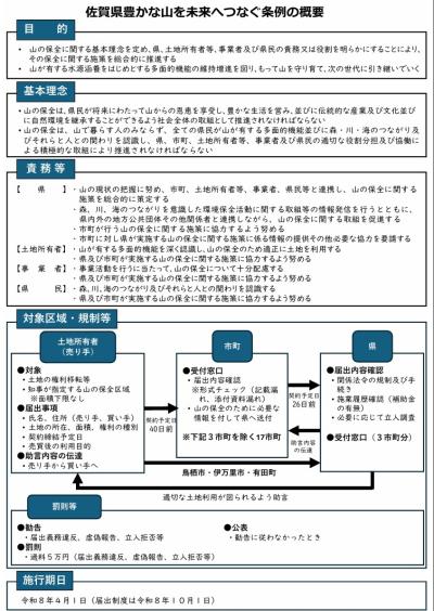 スクリーンショット 2026-10-05 093306 スクリーンショット 2026-10-05 093306