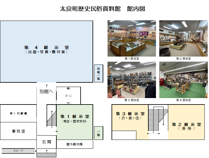 太良町歴史民俗資料館 ｜太良町ホームページ